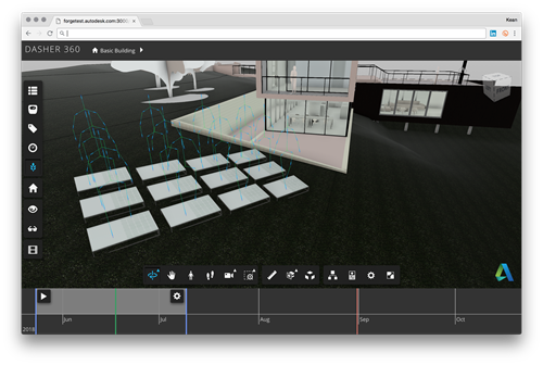 Standard skeletons in Forge Standard skeletons in Forge