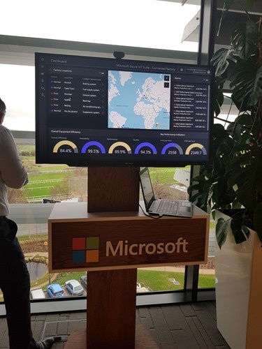 Azure IoT Suite dashboard