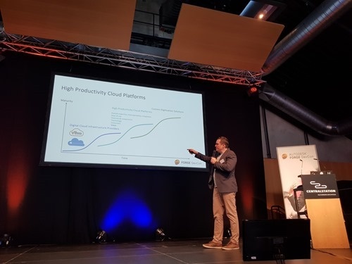 Cloud platform technology S-curves