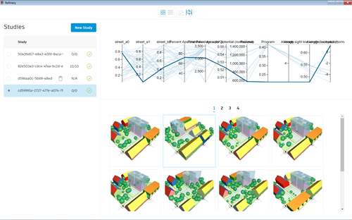 Parallel coordinates view