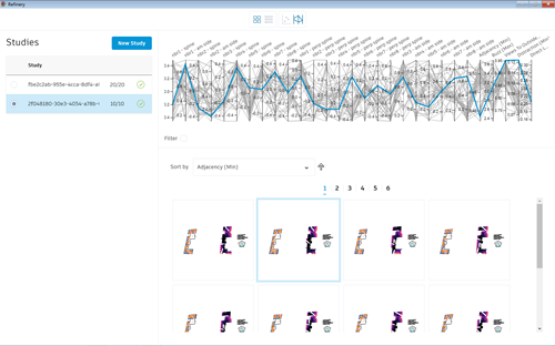 The MaRS graph in parallel coordinates view