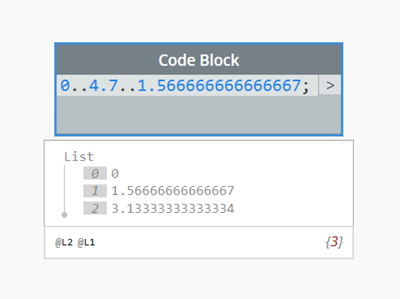 Our rounding problem