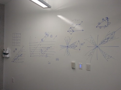 Whiteboarding isovist implementation