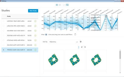 Filtered parallel coordinates