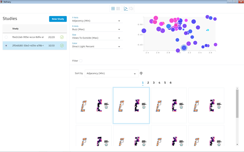 The MaRS graph with scatterplot displayed