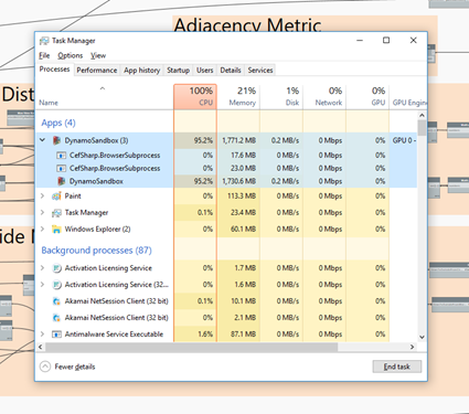 Dynamo - Task Manager processes - parallel