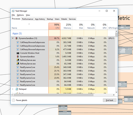 Refinery - Task Manager processes - parallel