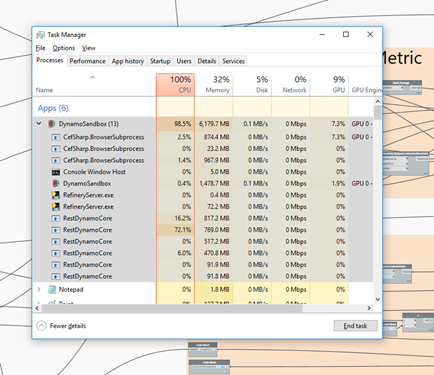 Refinery - Task Manager processes - parallel - extreme