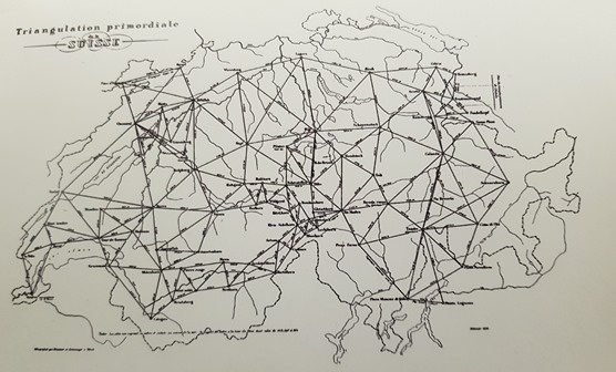 Early triangulation network of Switzerland