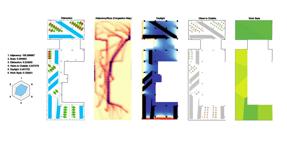 And an animation of multiple results
