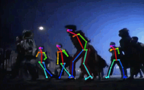Thriller zombies with skeletons