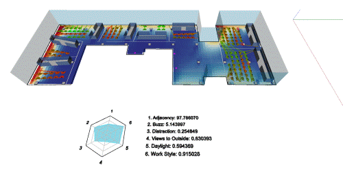 Dyalight alongside views to outside