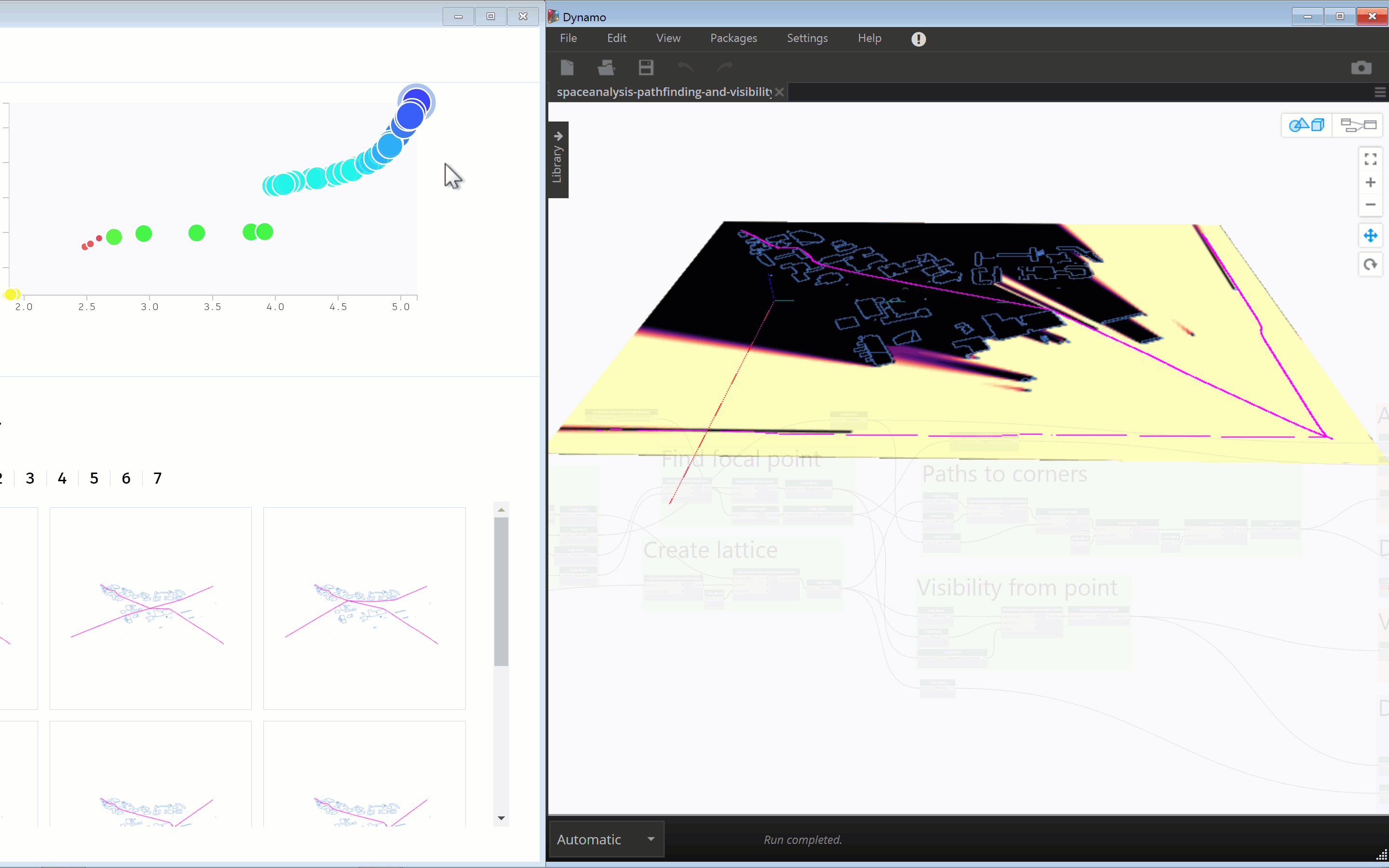 Refinery with Space Analysis