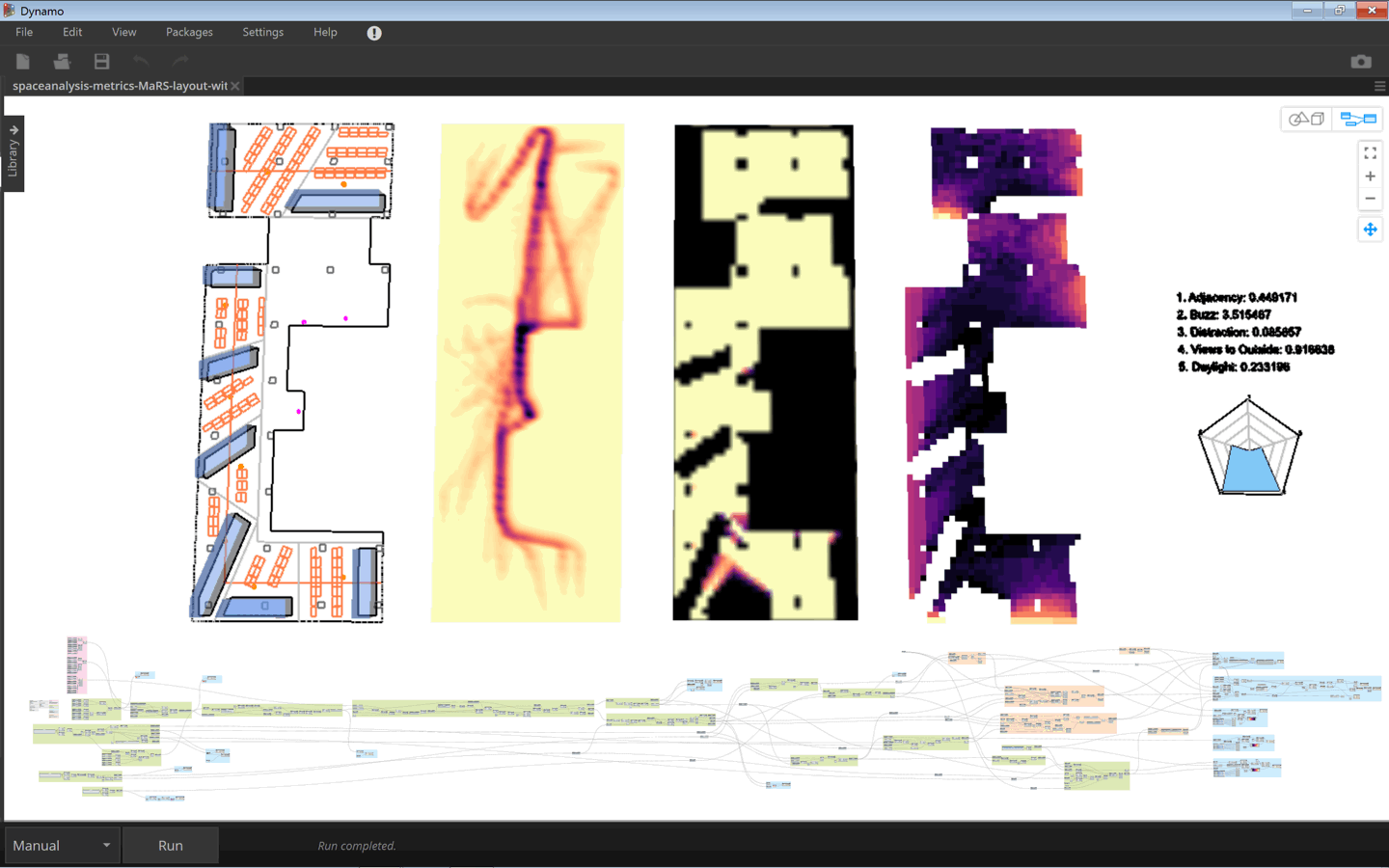 The few different solutions combined in an animation