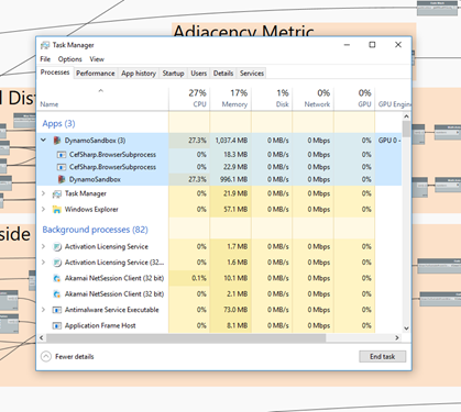 Dynamo - Task Manager processes - serial