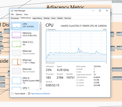 Dynamo - Task Manager CPU - serial