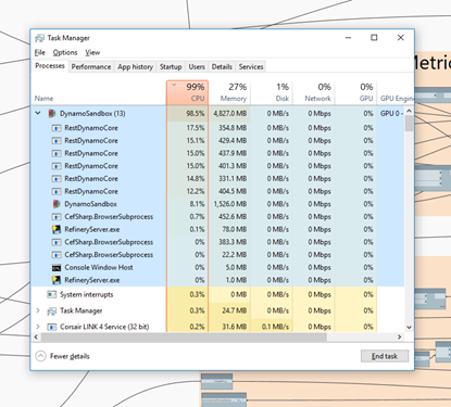 Refinery - Task Manager CPU - serial