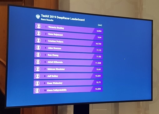 DeepRacer leaderboard