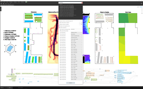Sorting levels - extreme