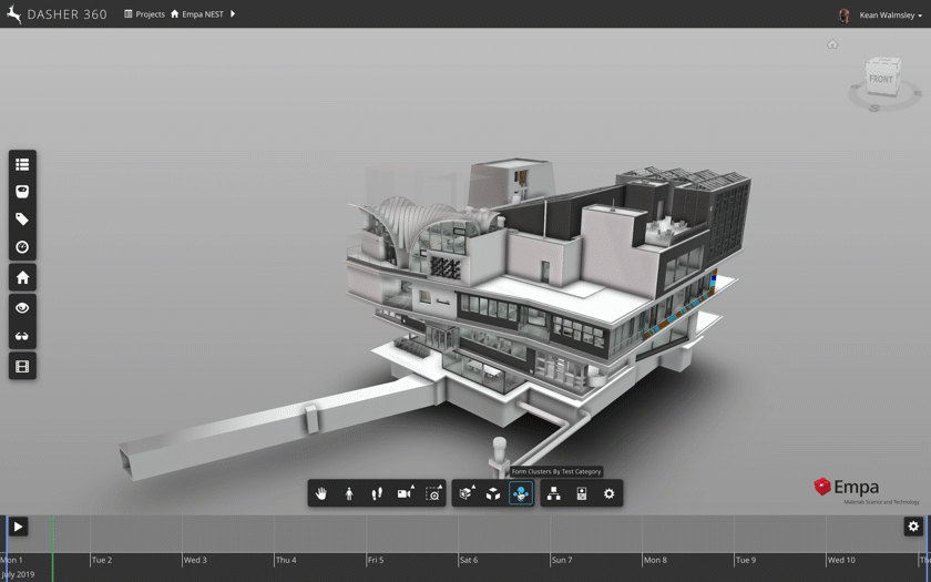 NEST visual clustering