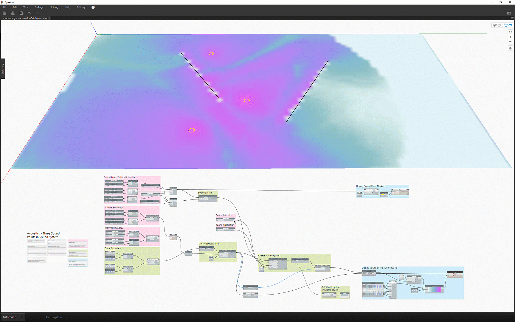 Varying acoustic intensity