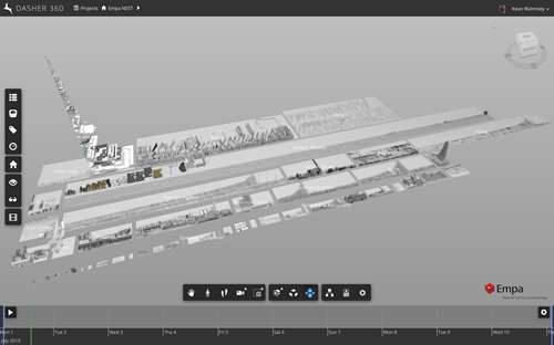 Visual clustering of NEST