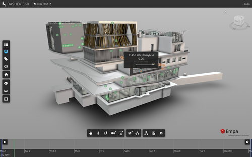 No inner colors on hover