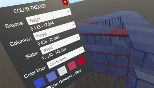 Theming based on metadata