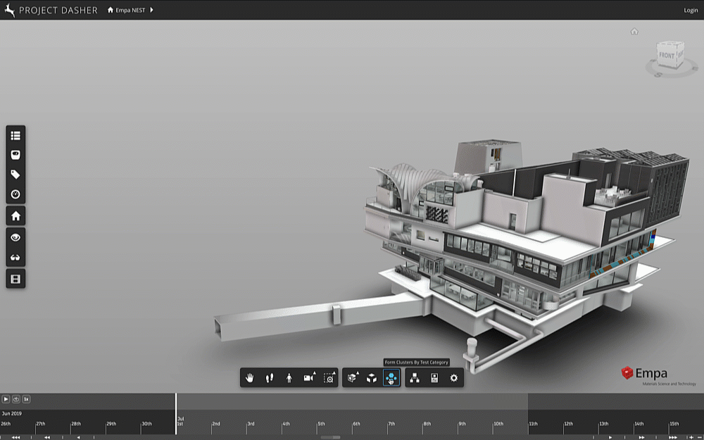 Visual Clusters in Dasher