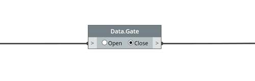 Data.Gate