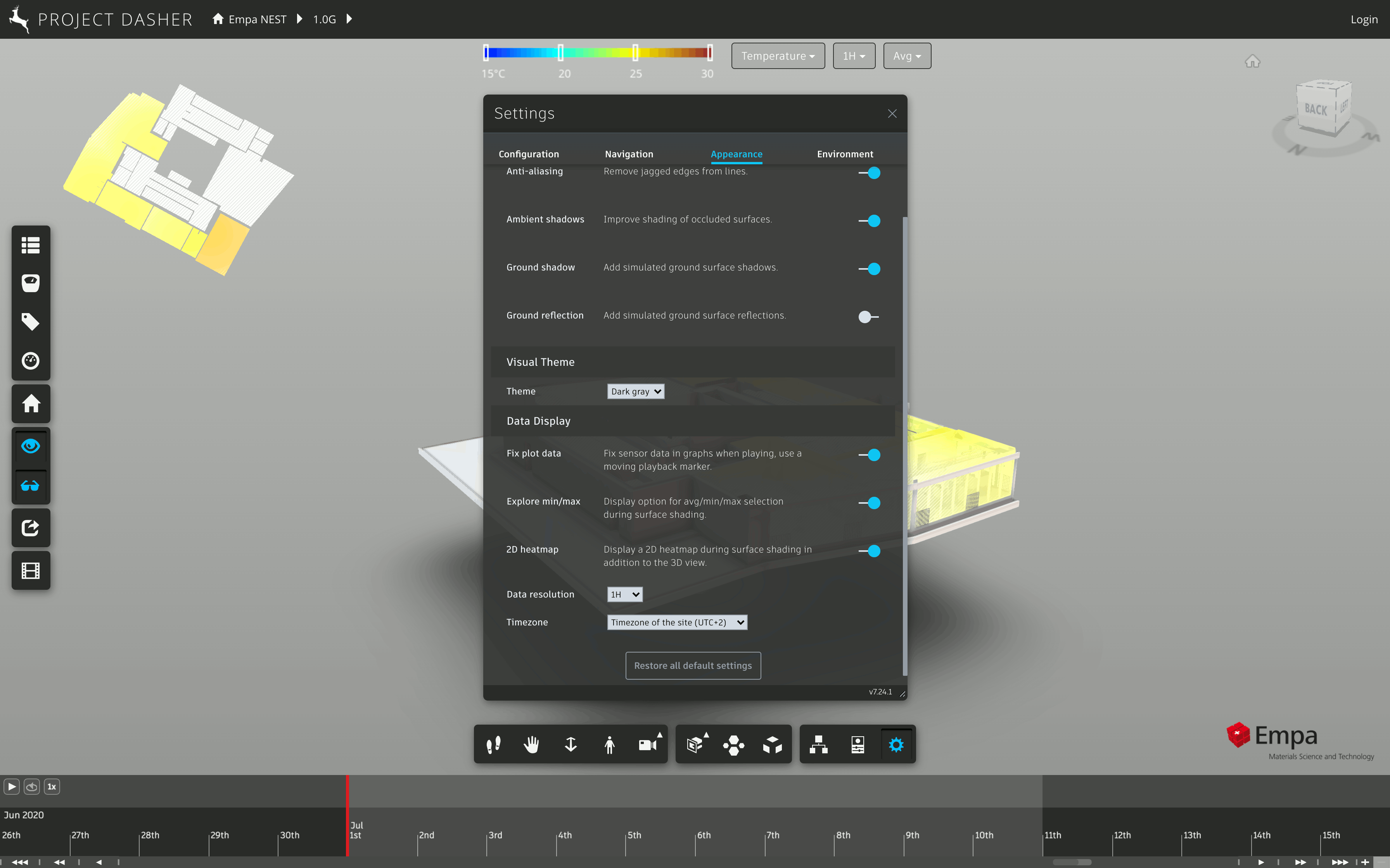 Turning on 2D heatmaps