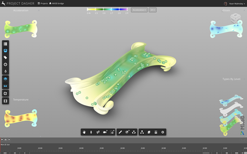 TypesByLevel for MX3D