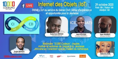 10000 codeurs