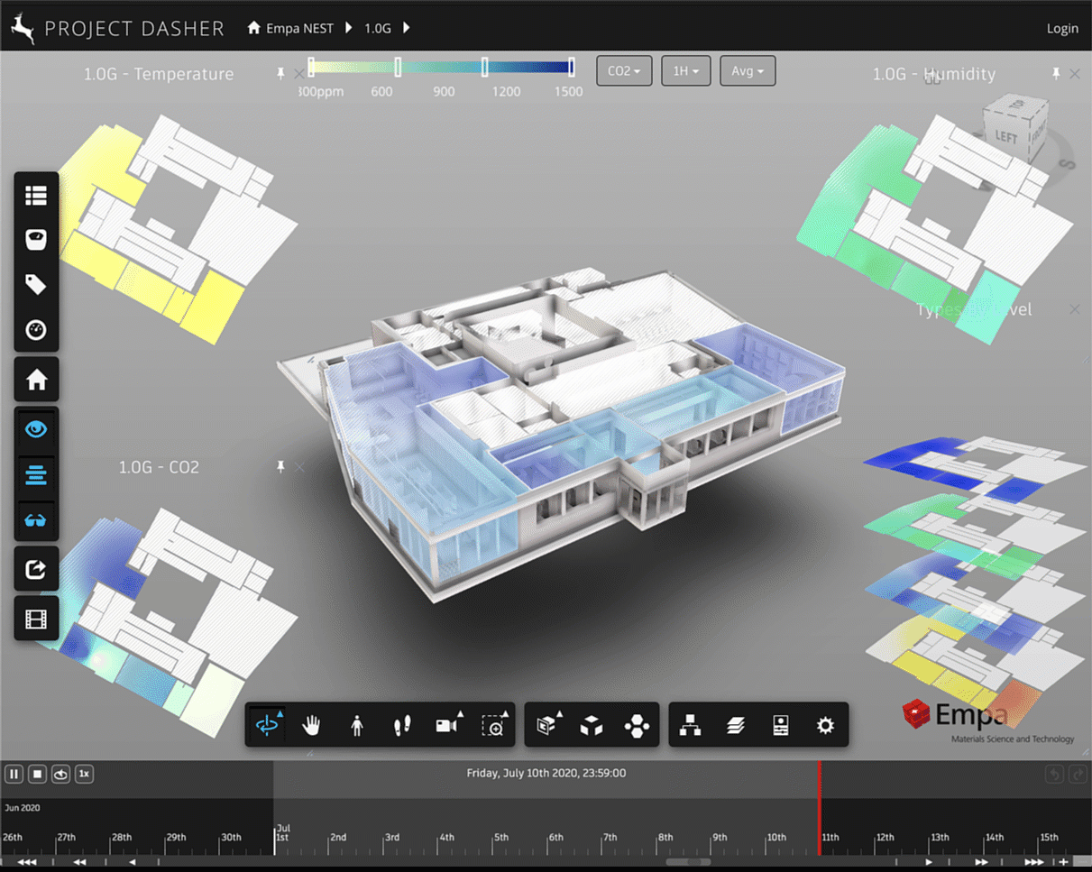 One level with other heatmaps