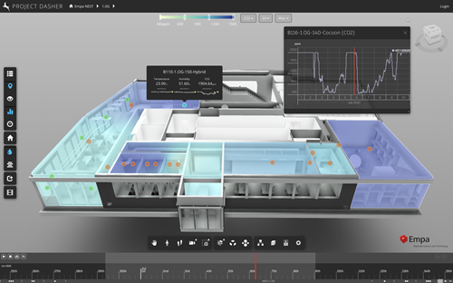 A sneak peek at Hyperion heatmaps in Dasher