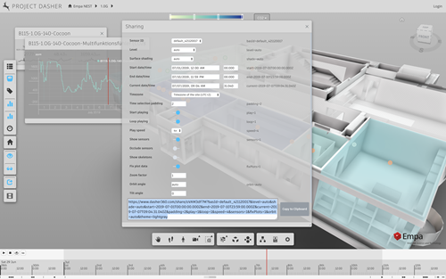 Copying the URL to the clipboard