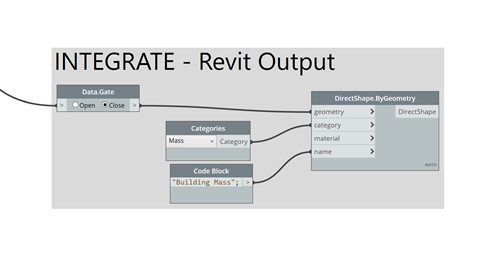 Creating Revit geometry from Dynamo