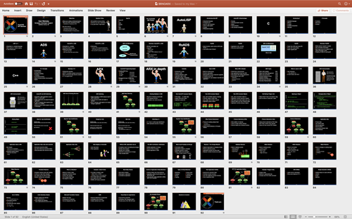 An early comparative API presentation