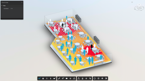 Point cloud display of virus dispersion