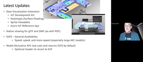 Recent updates to Forge