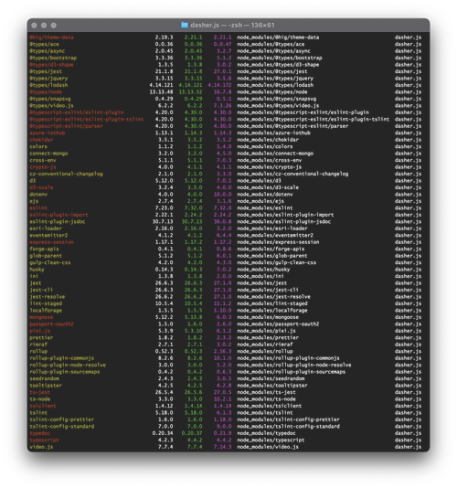 Outdated isn't the word