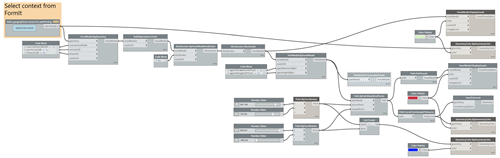 A Dynamo graph using VASA with 3D Context Creator output