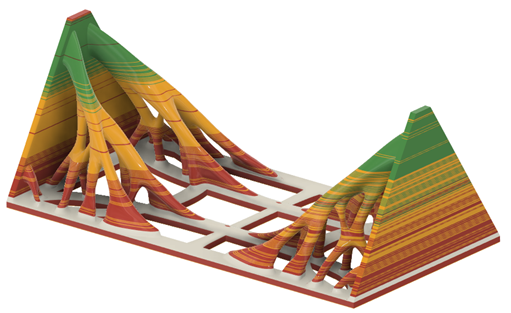 Temperature zones - in printing direction