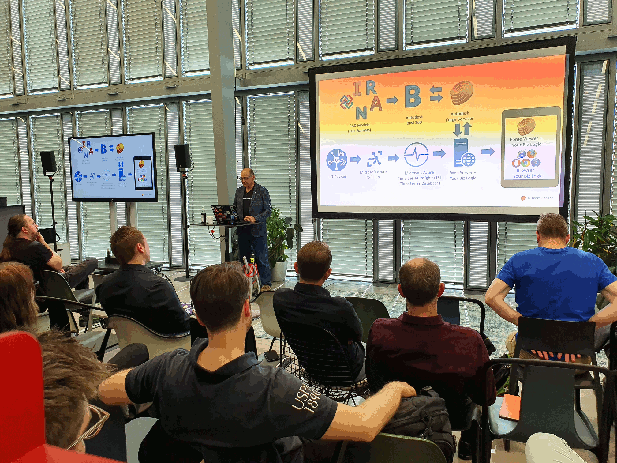 DigTwin architecture