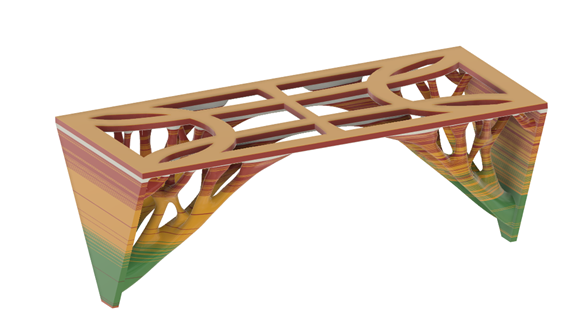 Temperature zones - right way up