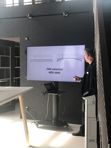 Some stats presented by Dr Philippe Block