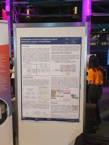 An interesting poster