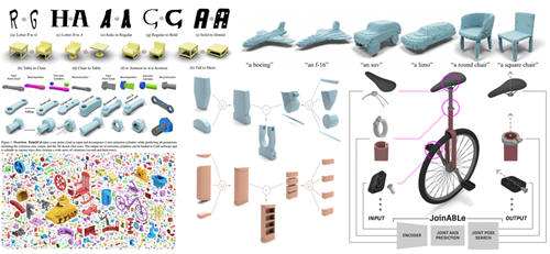CVPR 2022 papers from Autodesk Research's AI Lab
