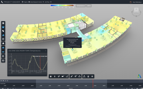 NASA Ames Sustainability Base