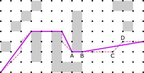 Tentpole smoothing